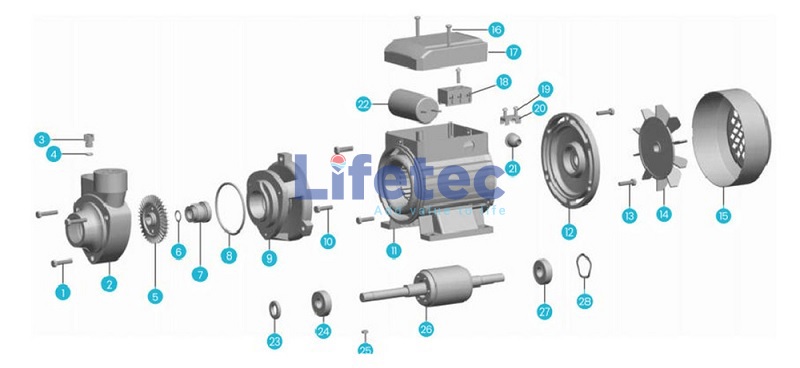 Cấu tạo chi tiết máy bơm ly tâm hút sâu QB80 Zen Pump