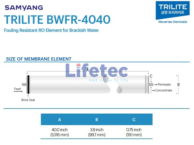 Màng RO BWFR-4040 Trilite Samyang Chống Fouling