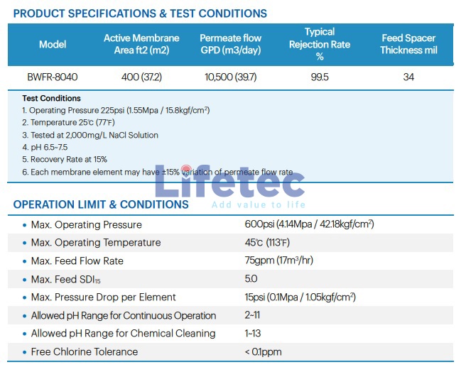 Màng RO BWFR-8040 Trilite Samyang Chống Fouling