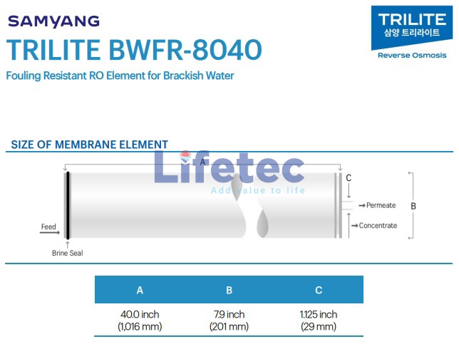 Màng RO BWFR-8040 Trilite Samyang Chống Fouling