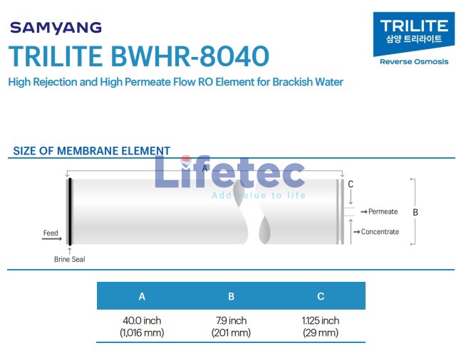 Màng RO BWHR-8040 Trilite Samyang 10.500 GPD