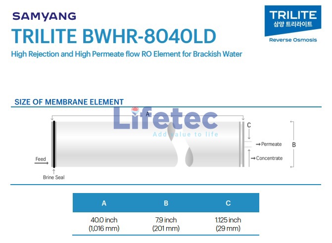 Màng RO BWHR-8040LD Trilite Samyang 10.500 GPD