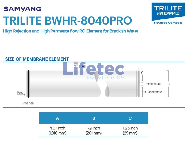Màng RO BWHR-8040PRO Trilite Samyang