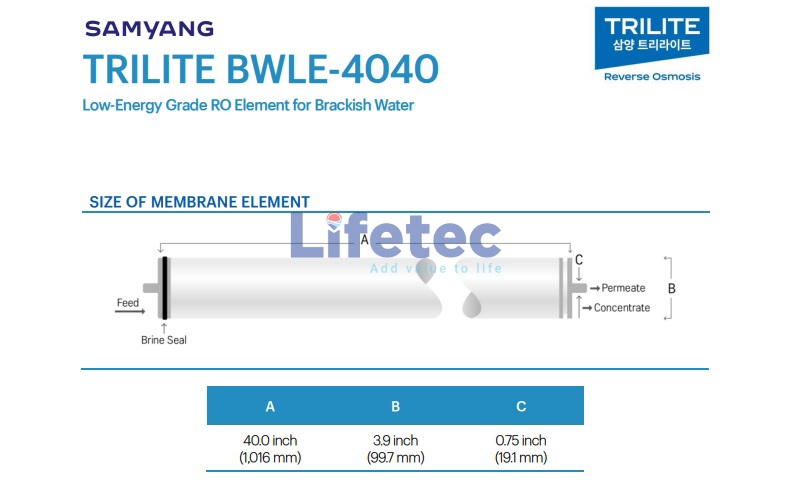 Màng RO BWLE-4040 Trilite Samyang