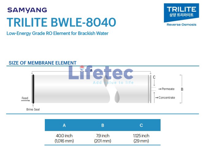 Màng RO BWLE-8040 Trilite Samyang