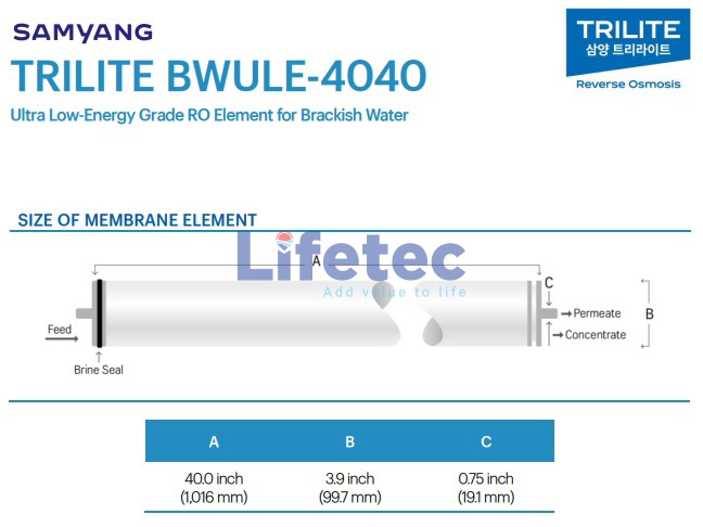 Màng RO BWULE-4040 Trilite Samyang