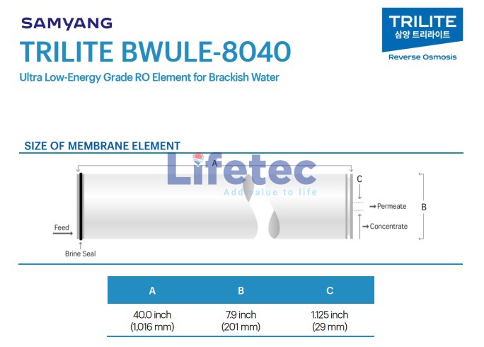 Màng RO BWULE-8040 Trilite Samyang Ultra Low Energy