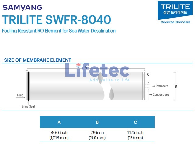 Màng RO SWFR-8040 Trilite Samyang