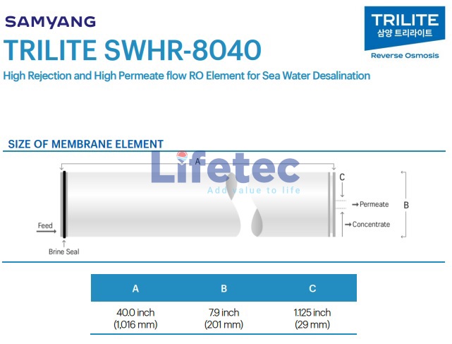 Màng RO SWHR-8040 Trilite Samyang