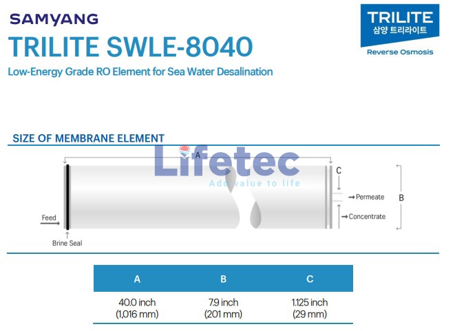 Màng RO SWLE-8040 Trilite Samyang