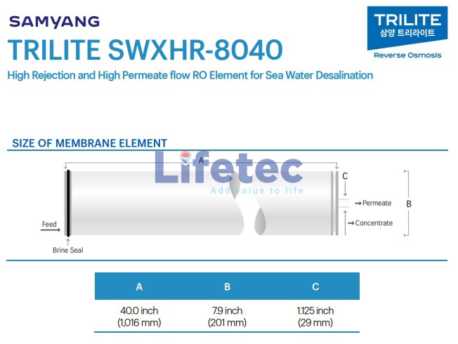 Màng RO SWXHR-8040 Trilite Samyang